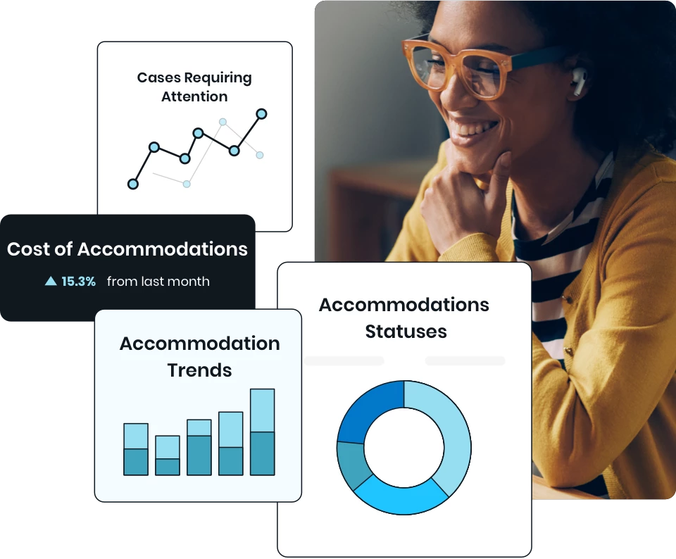 Woman with glasses smiling with graphics of case status, accommodation trends, cost of accommodations and cases requiring attention
