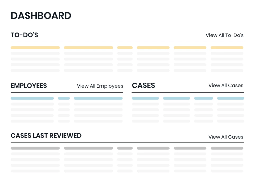 Screenshot of AbsenceSoft case management dashboard