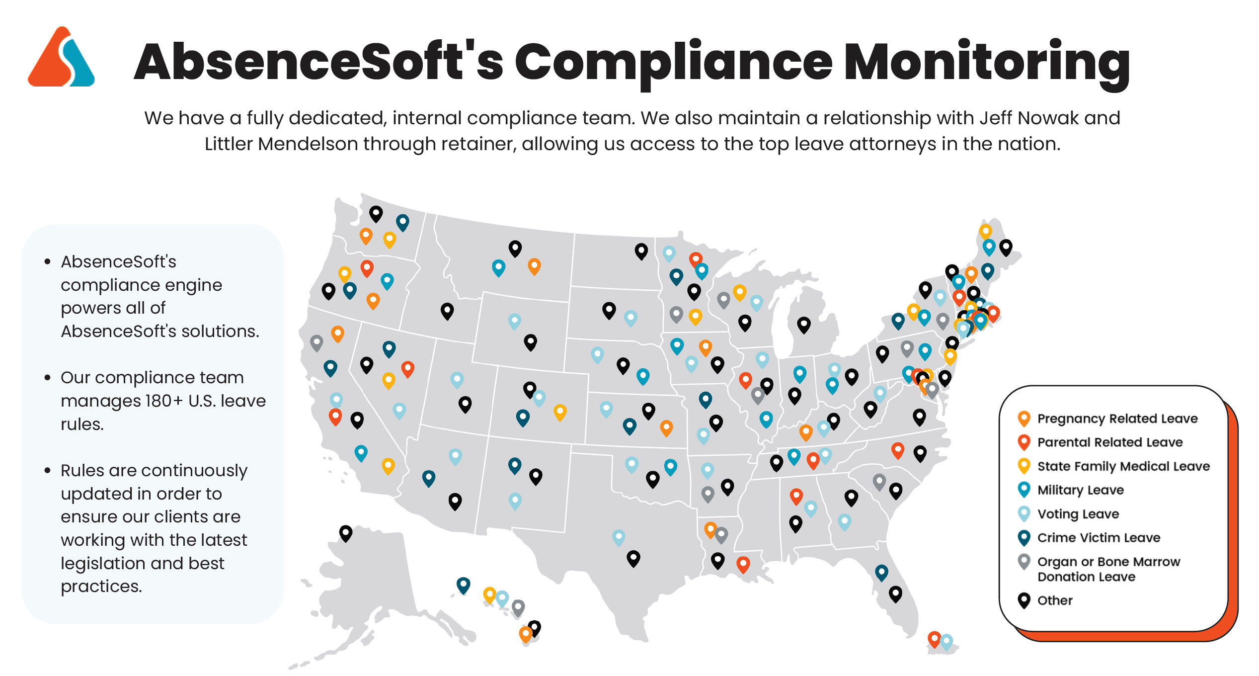 AbsenceSoft Compliance Map