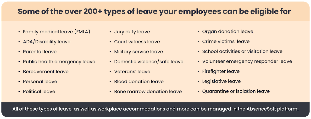 200 leave types your employees can be eligible for